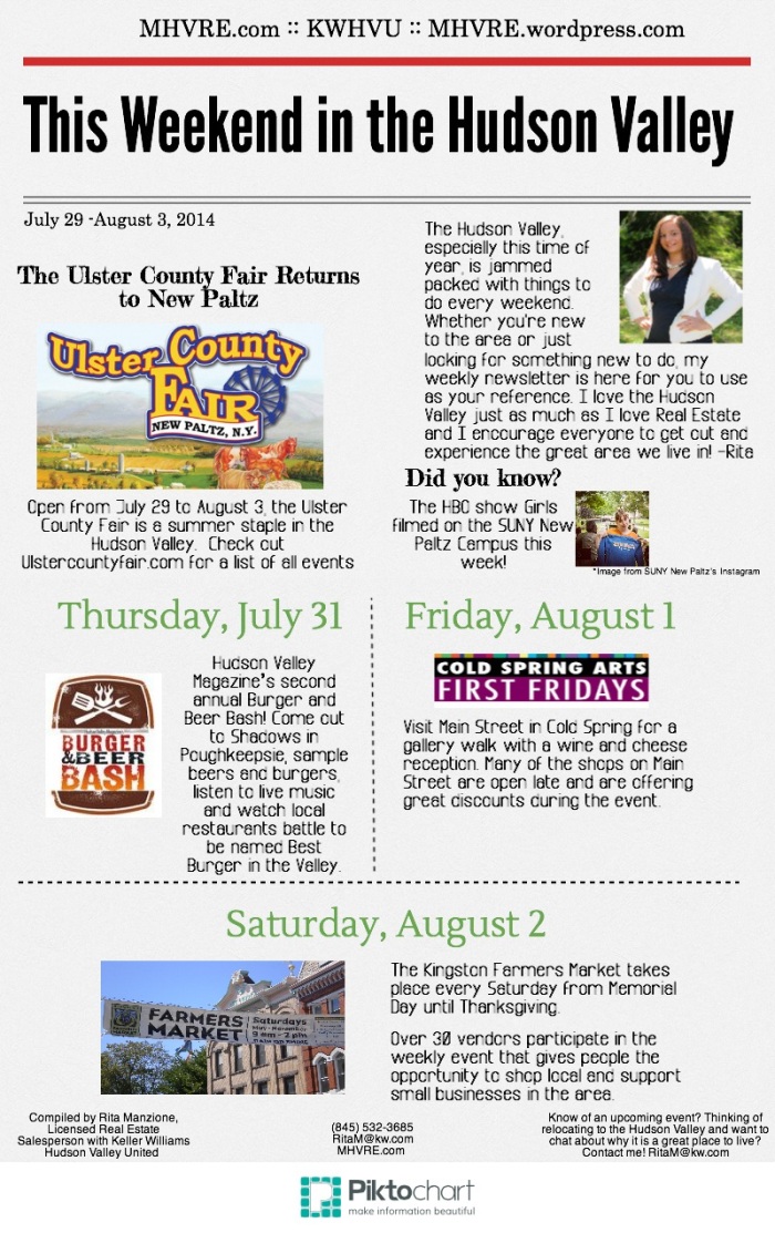This Weekend in the Hudson Valley August 1, 2014