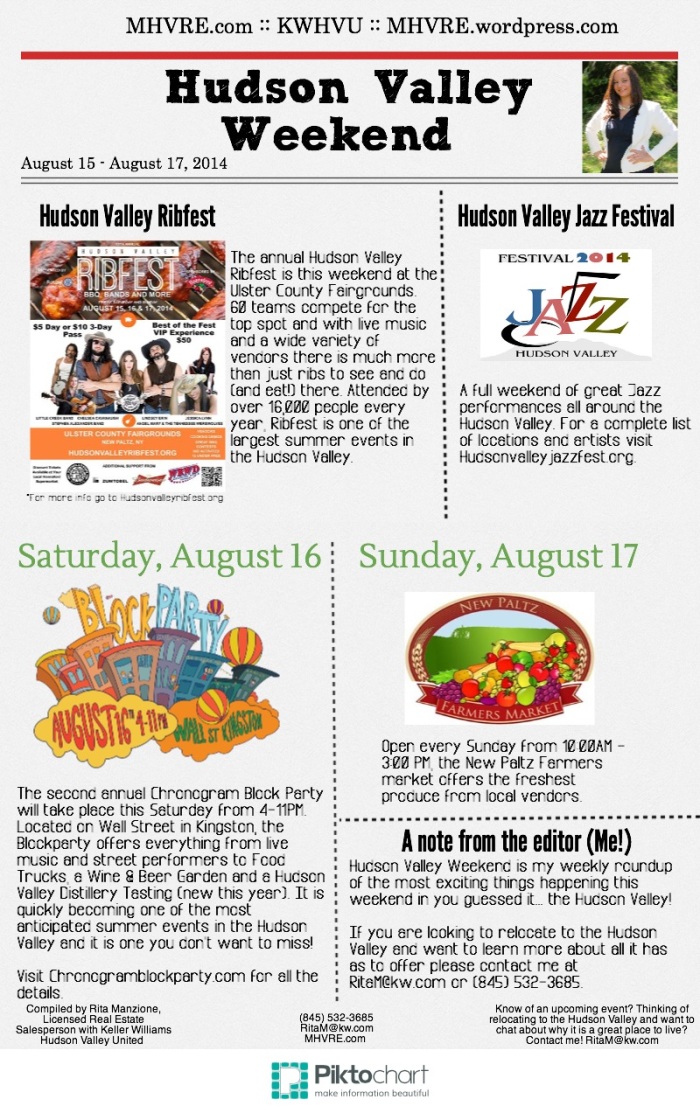 This weekend in the Hudson Valley 8-15-14
