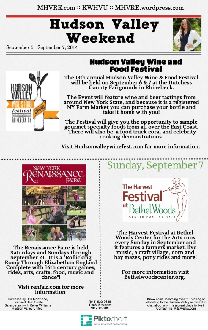 This weekend in the Hudson Valley 9/5-9/7 2014